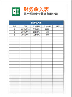 繁昌代理记账